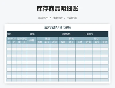 库存商品明细账