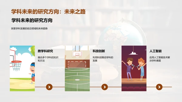 深度挖掘学科世界