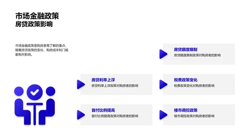 双十二购房攻略PPT模板