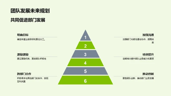 农牧渔业：挑战与突破
