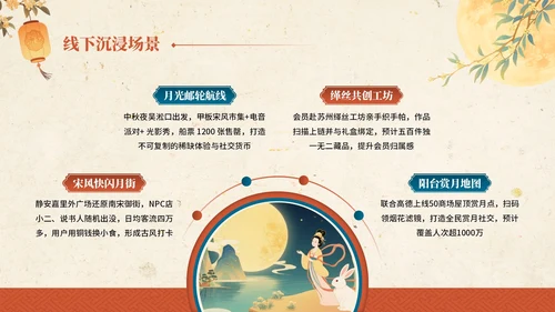 金黄色红色中国风中秋节主题中秋节营销PPT