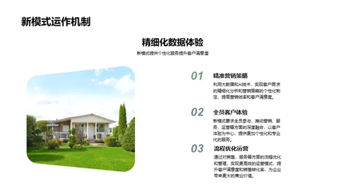 房产营销新策略