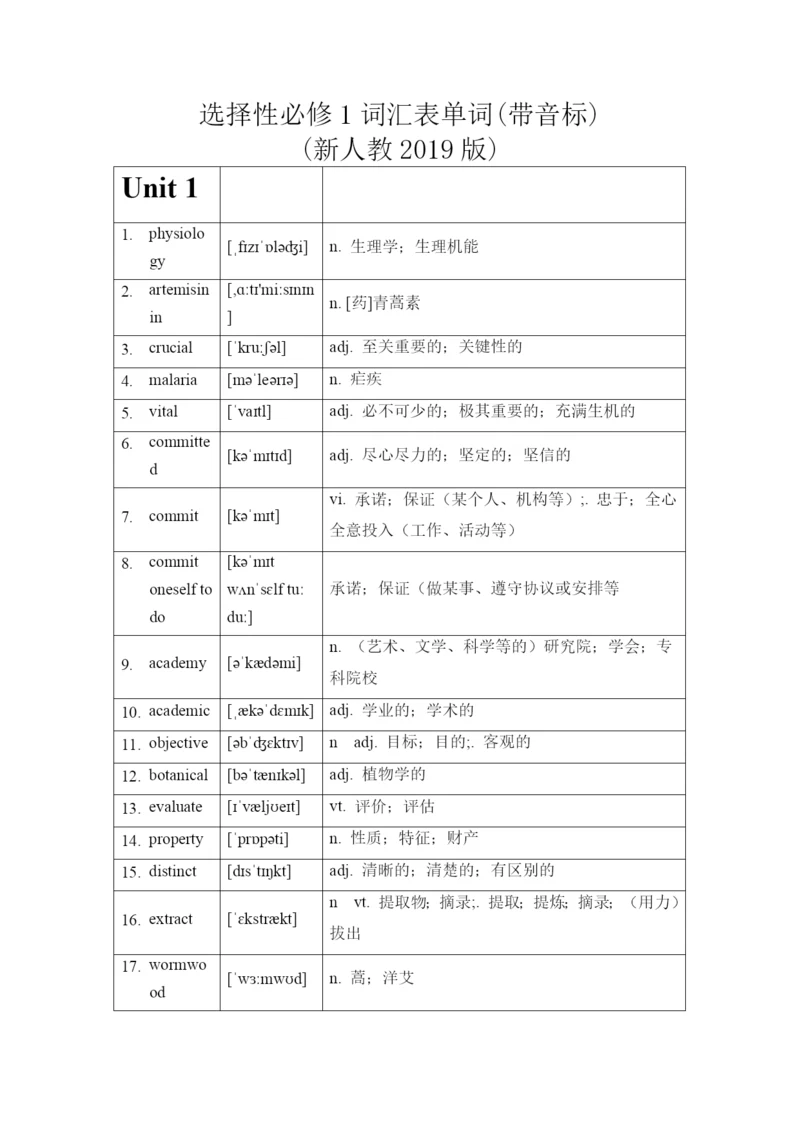 高中英语人教版（2019）选择性必修第一册 词汇表单词（带音标）.docx