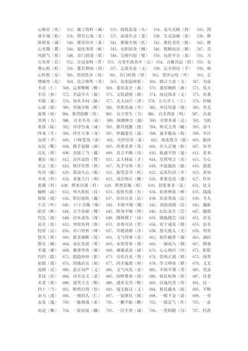 高中语文高考常用字词成语易错集合(新课标.docx