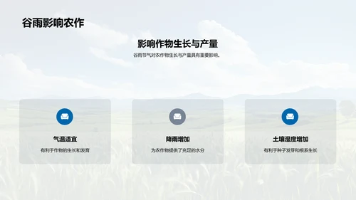 媒体与农业知识传播