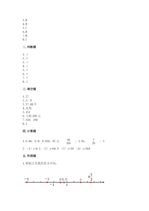 小升初数学期末测试卷精品【实用】.docx