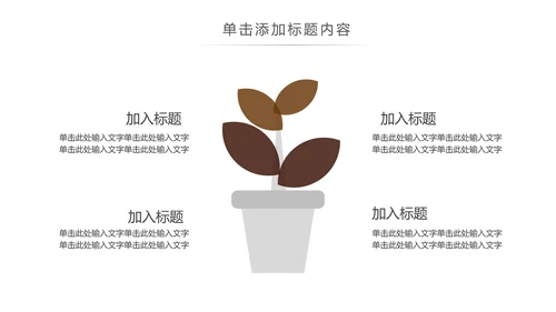 休闲下午茶美味咖啡厅介绍咖啡介绍PPT咖啡豆