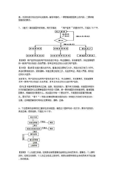 【高考备考】语文图文转换-漫画、徽标