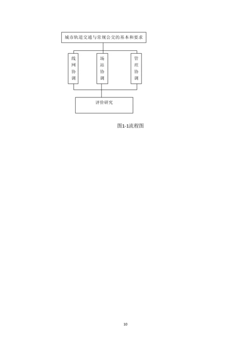 城市轨道交通与常规公交的协调关系毕业论文.docx