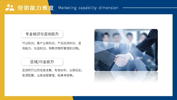营销业务部大客户销售技巧培训通用PPT课件