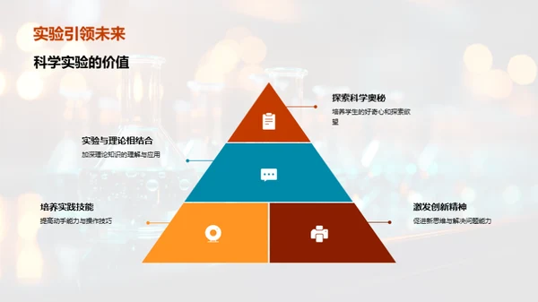 探索科学实验之道