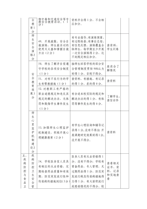 济南市学校幼儿园安全工作量化考核标准.docx