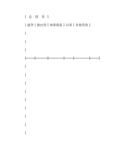 中国人民建设银行借贷合同