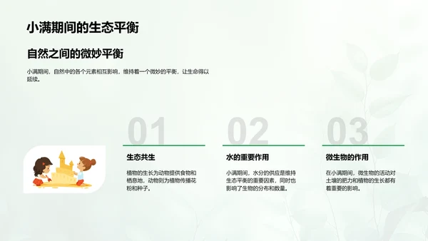 小满节气自然解读PPT模板