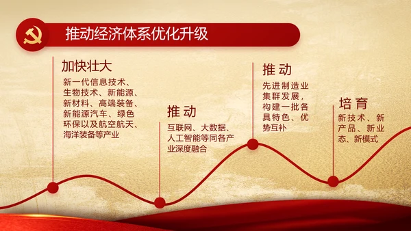 中国共产党的光辉历程党史党课学习教育PPT