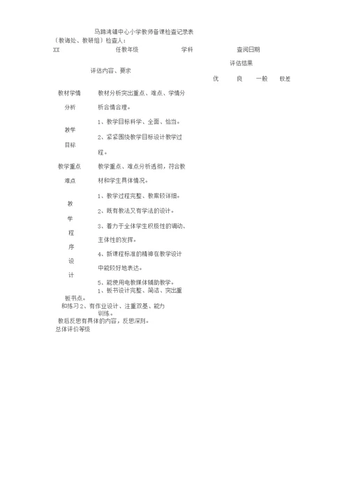 小学教师备课检查记录表-