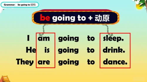 外研社六下 Module2 Unit1 when are we going to eat 课件