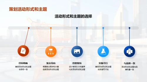 电商活动全程策划