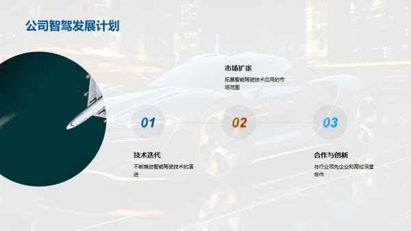 驾驭未来：智驾之路