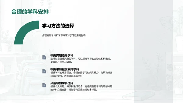 学习心得与技巧PPT模板