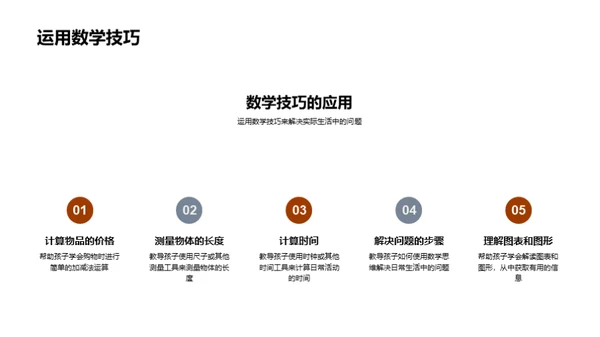 家庭数学教育策略