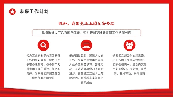红色简约大学团支书竞选PPT课件