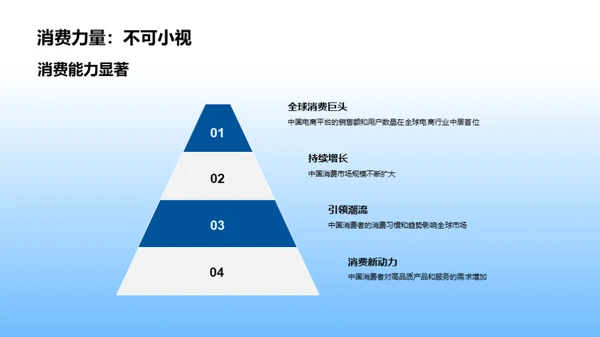 双十二全球影响力