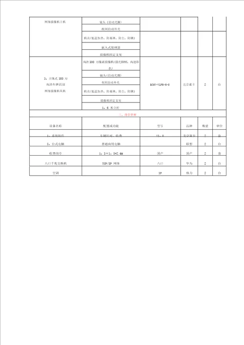 停车场系统工程验收报告