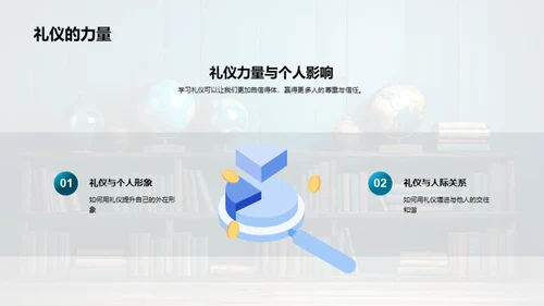 文化礼仪与人文素养