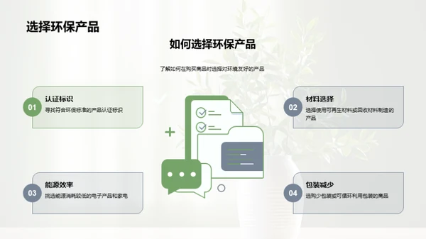 绿色生活实践