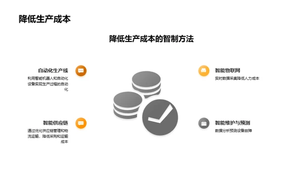 探索智能制造新纪元