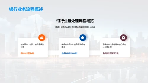 智能化银行办公演进