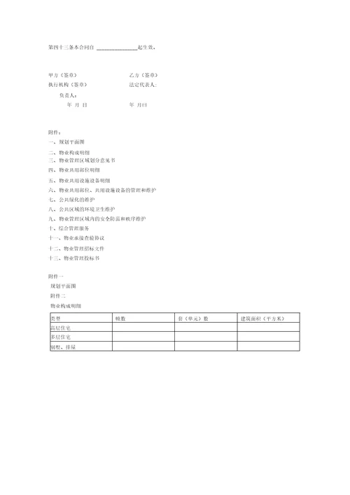 杭州市物业服务合同杭州市住房保障和房产管理局示范文本2014