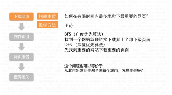 《数学之美》读后感PPT模板