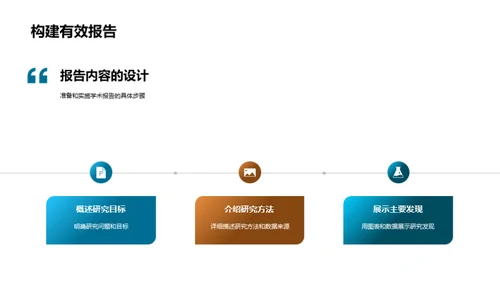 经济学研究与交流