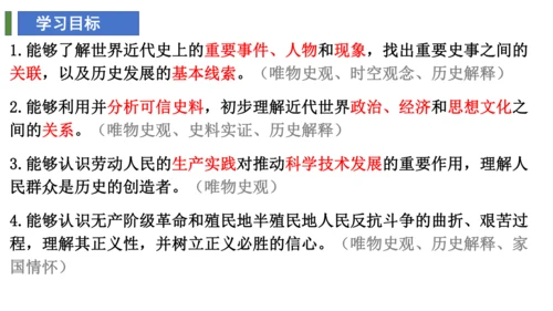 九年级历史复习：近代资本主义的产生与发展  课件（25张PPT）