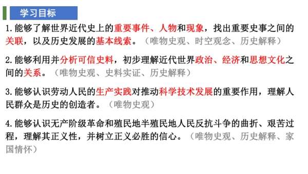 九年级历史复习：近代资本主义的产生与发展  课件（25张PPT）