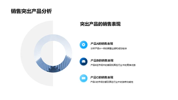 工业机械行业洞察