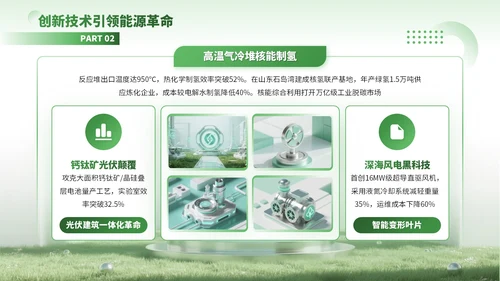 绿色3D风绿色能源驱动可持续未来PPT模板