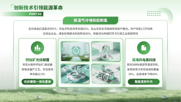 绿色3D风绿色能源驱动可持续未来PPT模板