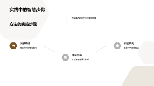 哲学研究探究