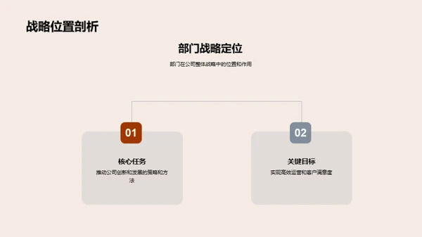 科技部门全面解析