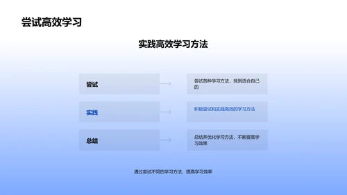 初一学习策略指导PPT模板