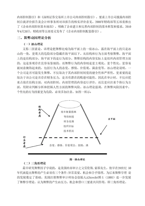 企业反舞弊控制的理论探析