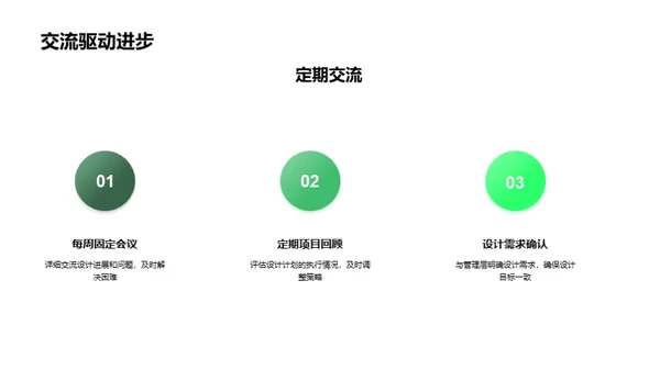 游戏设计季度盘点