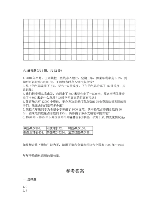 小学数学试卷六年级下册期末测试卷（考点梳理）.docx
