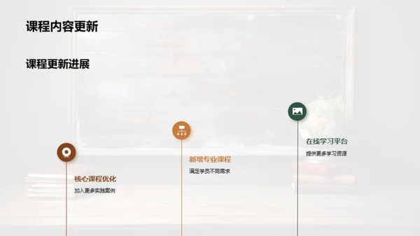 勇往直前，挑战新年