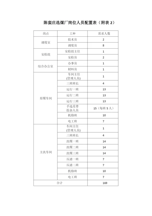 选煤厂人员配置方案.docx