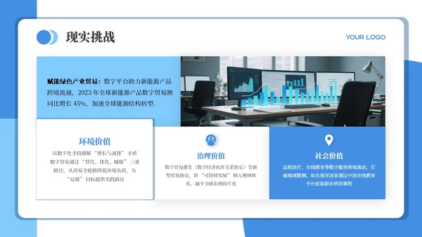 蓝色商务风数字贸易可持续发展PPT模板
