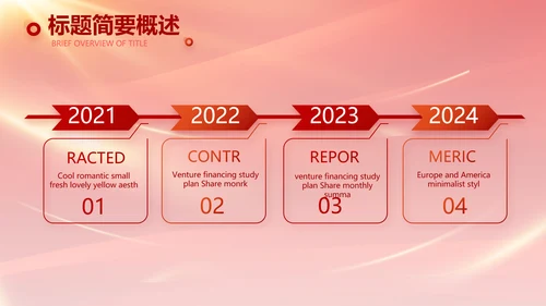 红色大气公司企业宣传简介介绍动态PPT模板